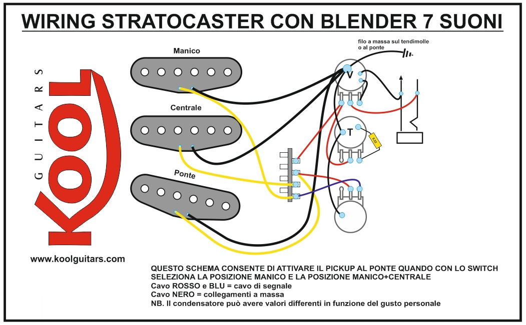 wiring blender stratocaster, 3 single coil , potenziometro, tono, volume